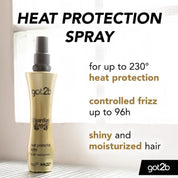 Got2b Guardian Angel Heat Protector Spray 200ml
